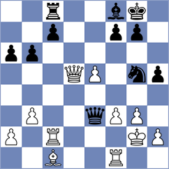 Karthik - Fuentes (chess.com INT, 2025)