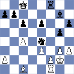 Kirillov - Vovk (chess.com INT, 2023)