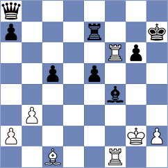 Harriott - Caprio (chess.com INT, 2025)