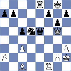 Alfaro - Shapiro (chess.com INT, 2024)