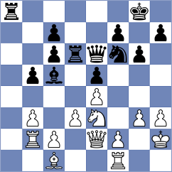 Rapport - Sadhwani (Moscow RUS, 2025)