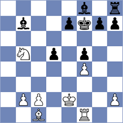 Manukian - Kiltti (chess.com INT, 2022)