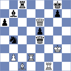 Al Tarbosh - Ugarte Soto (chess.com INT, 2023)