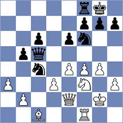 Gan-Erdene - Scheftlein (chess.com INT, 2025)