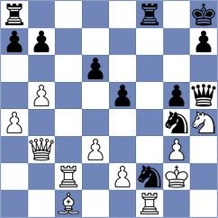 Barrionuevo - Shukhman (chess.com INT, 2025)