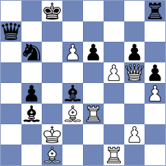 Horobetz - Liang (Charlotte USA, 2025)