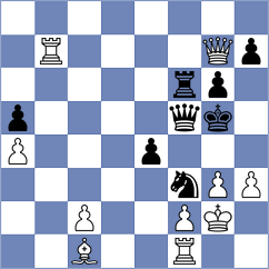 Aronian - Vakhidov (chess.com INT, 2025)