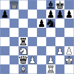 Hrabinska - Skatchkov (chess.com INT, 2025)