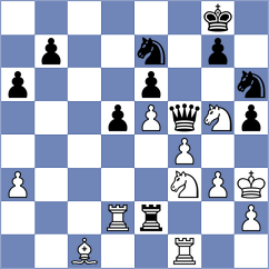 Alexakis - Martinez Alcantara (chess.com INT, 2025)