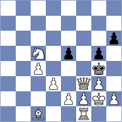 Gruezo Garcia - Fernandez Guevara (Chess.com INT, 2020)