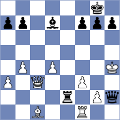Mehrad - Sanchez Alvarez (Budapest HUN, 2024)