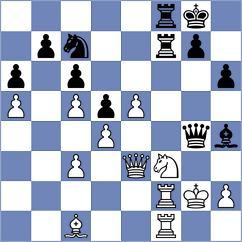Dyachuk - Yilmaz (chess.com INT, 2025)