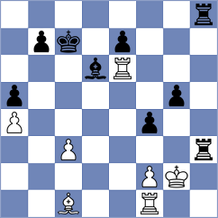 Pg - Saraci (Budapest HUN, 2024)