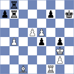 Aghasiyev - Gasymov (Baku, 2002)