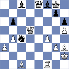 Erdogmus - Howell (chess.com INT, 2025)