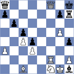 Sonis - Pichot (chess.com INT, 2024)