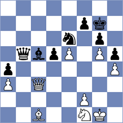 Prithu - Pranav (chess.com INT, 2022)