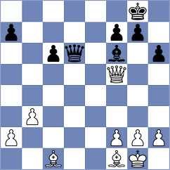 Perez Ponsa - Pantzar (Chess.com INT, 2021)