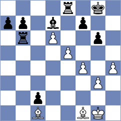 Karavaeva - Harish (chess.com INT, 2022)