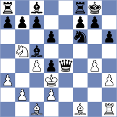 Muniz Mosquera - Murillo (Chess.com INT, 2020)