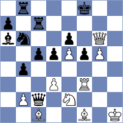 Hauge - Burovic (chess.com INT, 2025)