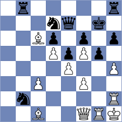 Oparin - Sorensen (chess.com INT, 2025)
