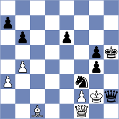 Pourramezan Chafjiri - Baradaran Tamadon (Chess.com INT, 2021)
