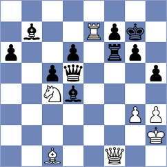 Safin - Matlakov (chess.com INT, 2022)