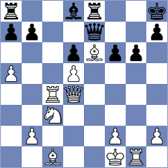 Foygel - Shaw (Manchester, 1997)