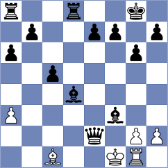 Boschi - Teterikov (Chess.com INT, 2021)