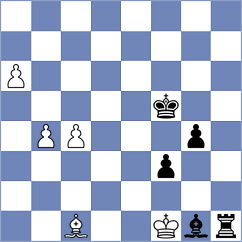 Makhnev - Drygalov (chess.com INT, 2023)