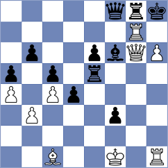 Abbasi Abeluie - Fiorito (chess.com INT, 2024)