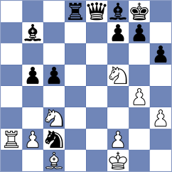 Radil - Terletsky (chess.com INT, 2025)