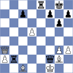 Albores - Distaso (chess.com INT, 2025)