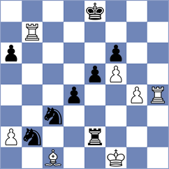 Svane - Zhakshylykov (chess.com INT, 2025)