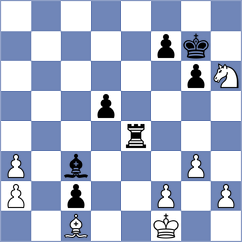 Njau - Khumnorkaew (Chess.com INT, 2020)