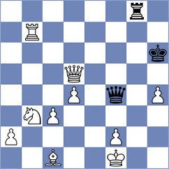 Ablanedo - Zuazua Iglesias (Spain, 1996)