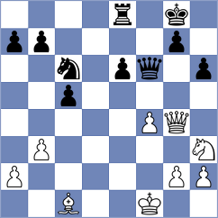 Latka - Davies (Arco, 2015)