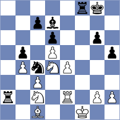Gochelashvili - Gusarchuk (Krasnodar, 2008)