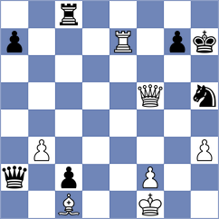 Ganguly - Vaibhav (chess24.com INT, 2022)