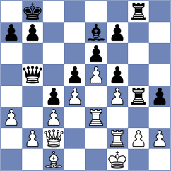 Bajo Gutierrez - Martinez Andres (Asturias, 1993)