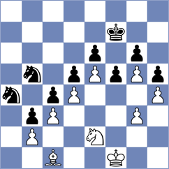 Sharifi - Dadgar (Chess.com INT, 2021)