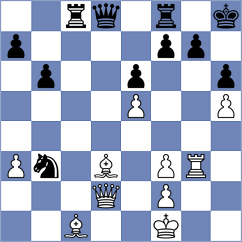 Hovakimyan - Bardyk (chess.com INT, 2025)