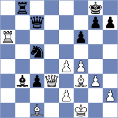 Popovic - Petrovic (Belgrade SRB, 2024)