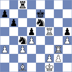 Marin Ferragut - Suarez Gomez (Marbella ESP, 2024)