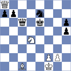 Golubka - Sliwicki (Chess.com INT, 2020)