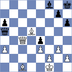Sapenov - Caceres Benitez (Florianopolis BRA, 2024)