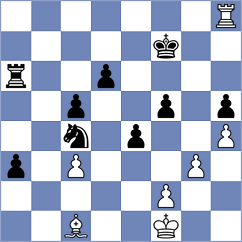 Abdusattorov - Caruana (Zagreb CRO, 2025)