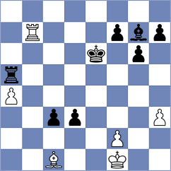 Perez de Miguel - Tan (chess.com INT, 2023)