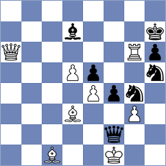 Koridze - Kukula (chess.com INT, 2023)